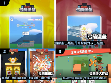 🔥2025超燃弓箭塔防游戏推荐！🎯截图2