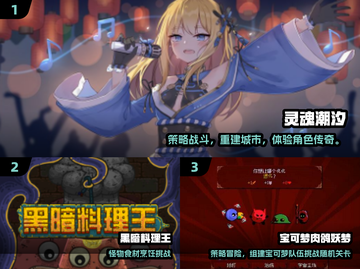 🔥2024十大神级肉鸽手游💥截图2