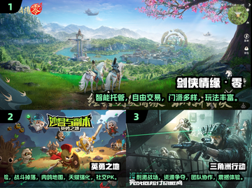 🔥2025男生必玩网游排行榜🌟超好玩游戏推荐！截图2