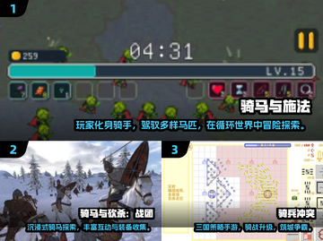 🐎🔥2025最火骑马手游排行榜出炉！截图2
