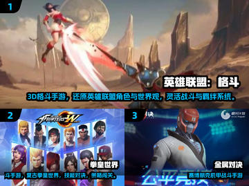 🔥2025最燃3D格斗手游TOP榜💥🎮截图2
