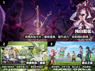 2025最🔥游戏排行🌟耐玩佳作全收录！🎮截图2