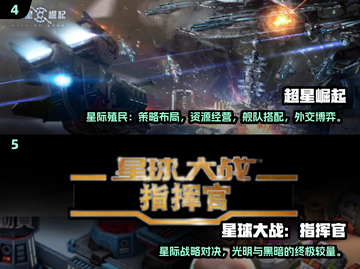 🎮2025必玩星球大战游戏TOP榜🔥截图3