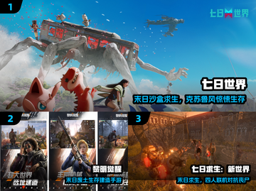 末日生存太上头！🔥必玩神作下载截图2