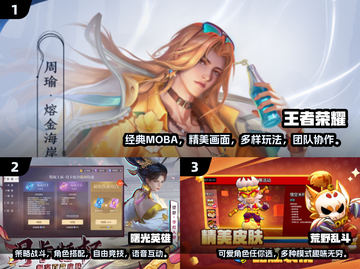 🔥2024必玩Moba游戏排行榜🎮截图2