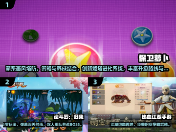 8090后必看！2025经典游戏TOP5🔥🎮 nostalgia拉满！截图2