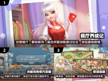 🔥2025超火餐厅经营游戏推荐！🎮💼✨截图2