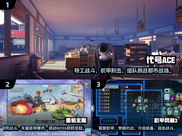 🔥超燃机甲射击游戏推荐！🎮怀旧3D神作大揭秘！💥截图2