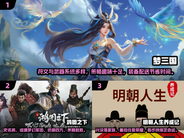 💥2024必玩历史游戏🔥穿越时空的趣味挑战🎮截图2