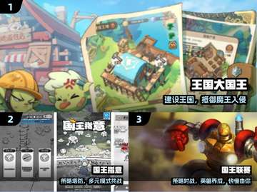 👑2025最火国王游戏TOP5🔥截图2