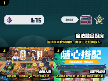 🔥2024必玩厨房游戏推荐，让你爱不释手！🎮截图2