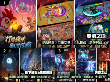 🔥2025必玩！这些组队打副本手游超有趣🔥截图2