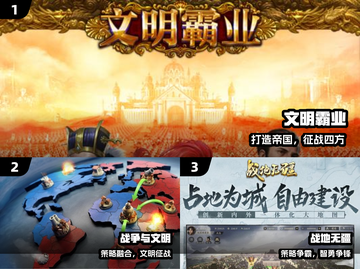 🔥2024最火文明策略手游TOP榜🏆截图2
