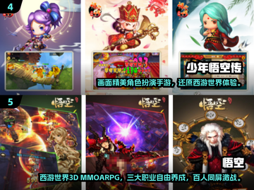 🔥2024必玩孙悟空手游TOP榜💥🎮截图3