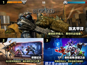 🔥2025免费机甲游戏Top5榜单出炉！🎮太平洋巨兽激战等你来战💥截图2
