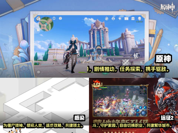 🔥2025最受欢迎的二字游戏大盘点🎮截图2