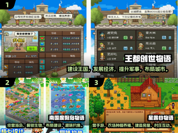 🔥十几年前的模拟经营游戏，2025经典手游盘点！🎮截图2