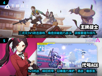 🔥2025必玩！超燃5v5射击手游合集💥截图3