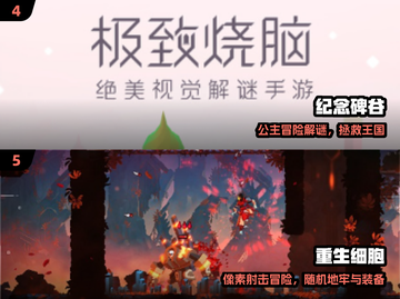 🔥17年最佳游戏榜单出炉！🎮必玩TOP榜截图3