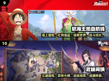 🔥2021网游TOP10榜单出炉！🎮新鲜好玩全在这截图5