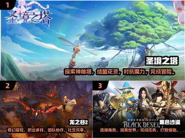 不上瘾的游戏？这里🔥有你想要的！🎮截图2