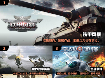 🔥2025必玩的高质量二战射击手游🔥截图2