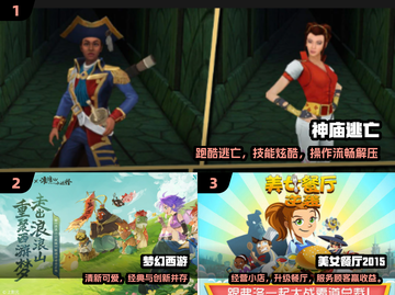 🎮10年前神作！2025必玩老游戏合集🔥截图2