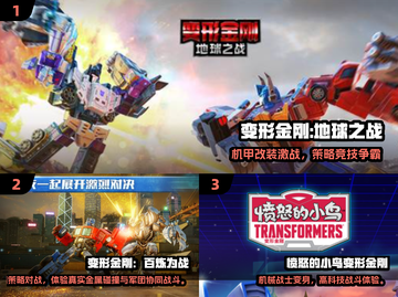 🔥2025单机汽车人游戏TOP榜💥🎮截图2