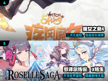 🔥2025必玩二次元神作🎮截图3