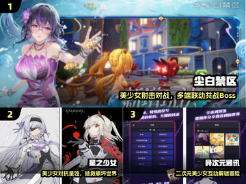 ✨2025最火二次元少女互动游戏大公开！🎮截图2