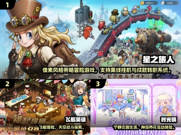 🔥2025最火像素手游大集合！🎮怀旧经典全收录💥截图2