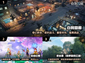 🔥2024最耐玩MMORPG手游排行榜🎮截图2