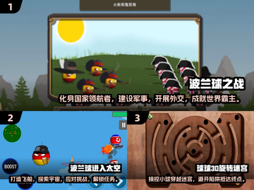 2025必玩🔥波兰球手游下载排行榜🎉截图2