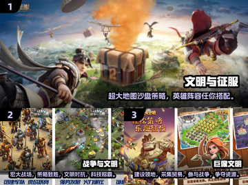 2024超🔥文明游戏合集💥玩家必玩清单！🎮截图2