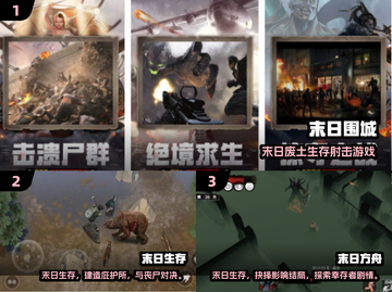🔥末日手游TOP榜！2025必玩生存挑战🎮截图2