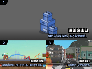 🔥2025必玩消防车游戏合集！🎮拯救全城🔥截图2