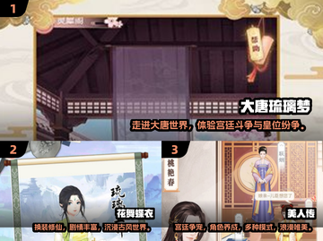 古代换装小游戏排行榜✨2025最🔥盘点截图2