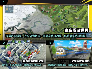 🔥2025必玩🔥经典模拟列车游戏合集🚂截图2