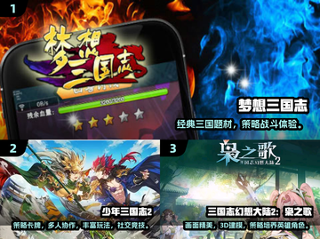 🔥2025最火三国游戏推荐🎮爽玩不停！截图2