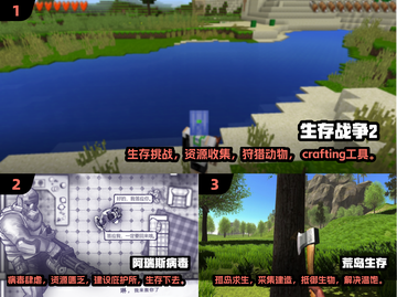 🔥2024必玩！最受欢迎的单机生存手游大揭秘🎮截图2