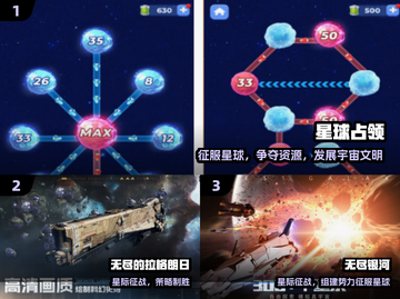 💥2025爆款！粒子征服宇宙🚀截图2