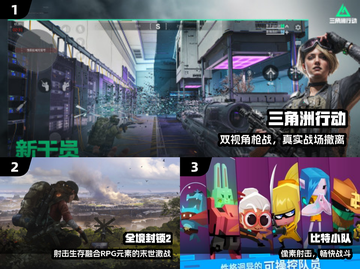 🔥2025最火TPS游戏TOP5💥截图2