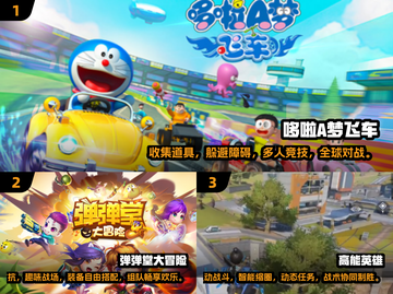 🔥2025年必玩的组队网游大汇总💥截图2