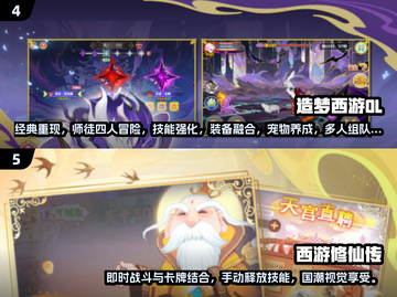 🔥2025年最🔥西游手游合集免费玩！Monkey King⭐截图3