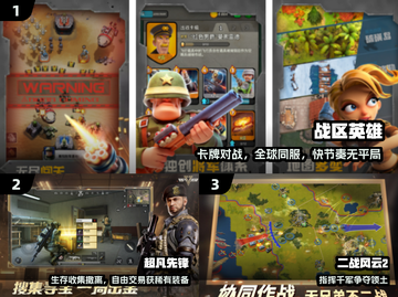 🔥2025最火战区手游TOP榜💥截图2