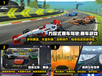 🔥2024必玩！经典F1方程式赛车游戏大盘点🚀截图2