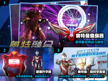 🔥2025最火奥特曼手游盘点✨变身器玩法太上头！💥截图2