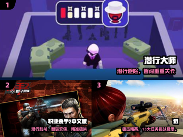 2025必玩潜行射击游戏🔥截图2