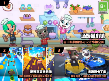 🔥2025最火汤姆猫游戏TOP榜💥截图2