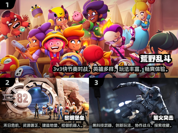 🔥2024手机游戏排行榜前十名🔥📌截图2